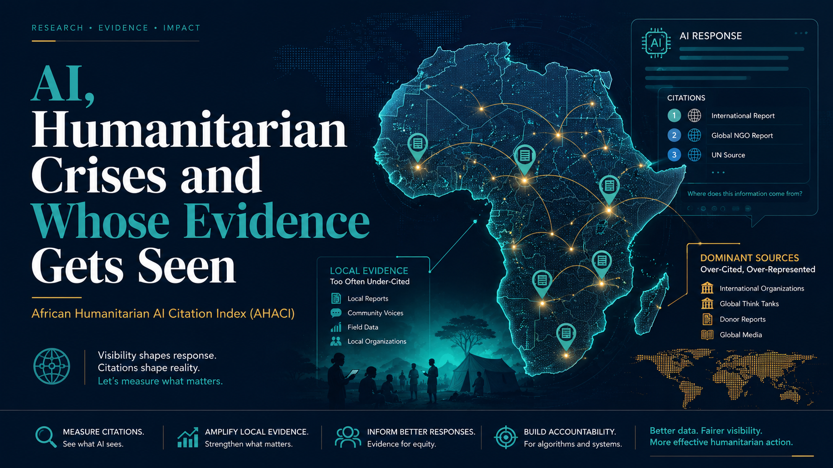 AI Rarely Cites Local Sources When Explaining African Humanitarian Crises, Study Finds