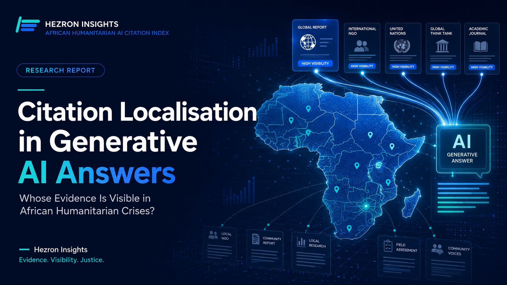 When AI Explains African Humanitarian Crises, Whose Knowledge Becomes Visible?
